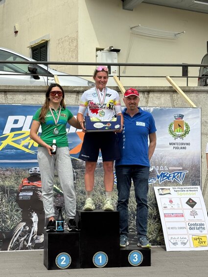 xc pugliano race 1.jpeg xc pugliano race 1.jpeg