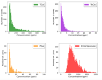 3e439a6972b15ac20dabf456a55b5e2851109b42 3e439a6972b15ac20dabf456a55b5e2851109b42