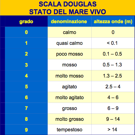 19791403fc0be6e34721c90c7b1046ab66677b49