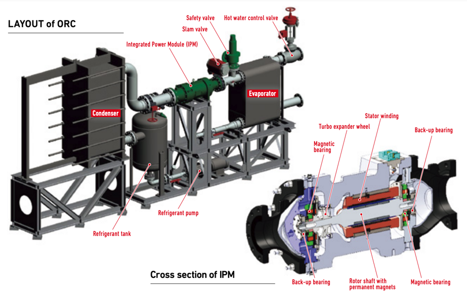 3e5a46507a014d73db77d9f7459ff003f2ef2286