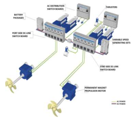 becbc156c93cd76fb46bc87f60b2a919d6710b5c
