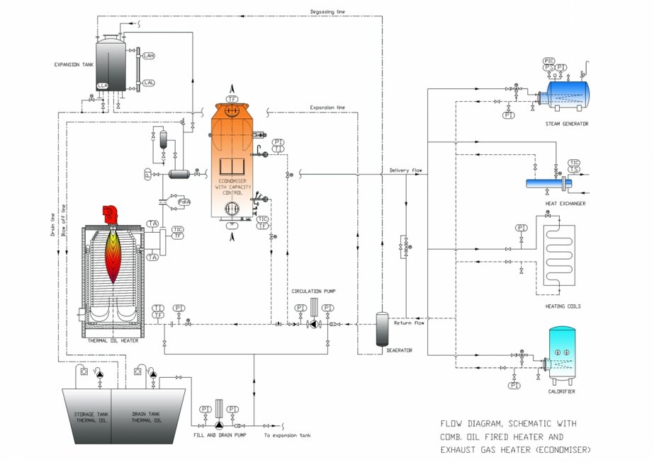 ecad40da5485fae130ad03c81845f4194d23673b ecad40da5485fae130ad03c81845f4194d23673b