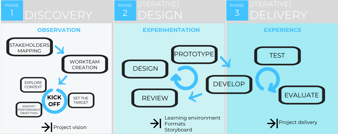 14b0c33c-dd2f-490b-bafa-8e51d0aa460d