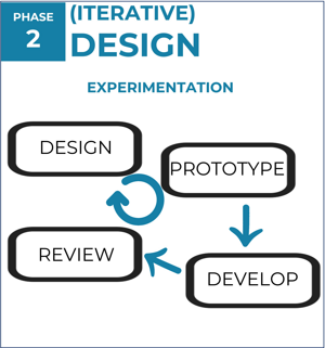 ed6d71ce-d84d-4e2f-9b49-26f77b5843a5