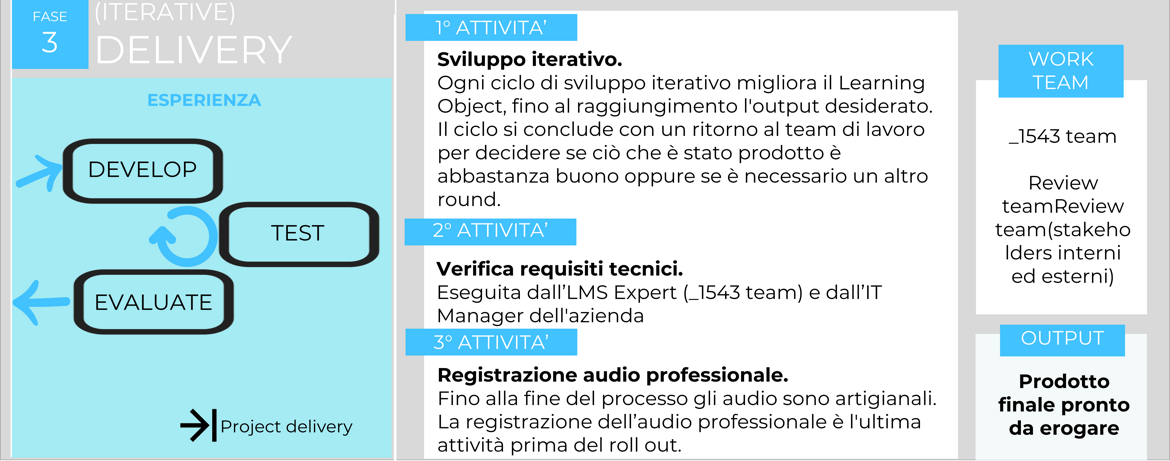 3c4240fe-29ee-4a3d-89cf-c211b04ebb4e