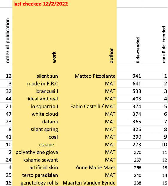 175ff3bc-afe1-42f1-99c6-107a080d6dff 175ff3bc-afe1-42f1-99c6-107a080d6dff