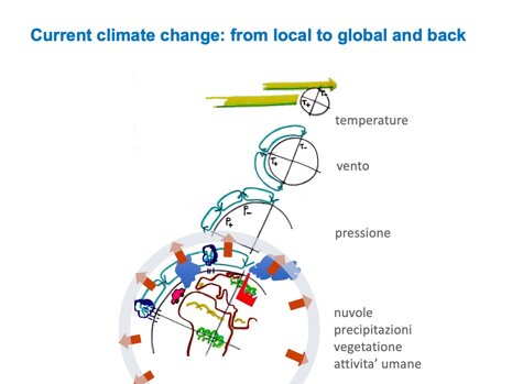 c03a43a0-0d99-484e-8fa1-52161ea847ce c03a43a0-0d99-484e-8fa1-52161ea847ce