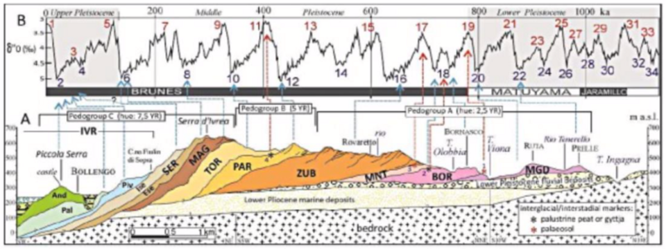 34f1282b-e7ea-48c5-b64a-dfd535af86da 34f1282b-e7ea-48c5-b64a-dfd535af86da