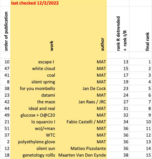06c3fac0-7f1c-443c-9ce4-ccc4e6f9eb01 06c3fac0-7f1c-443c-9ce4-ccc4e6f9eb01
