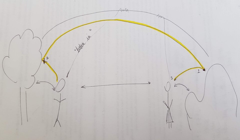 299593ef-02a7-4b97-ad03-77202ae77780 299593ef-02a7-4b97-ad03-77202ae77780