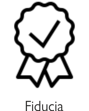 fid
