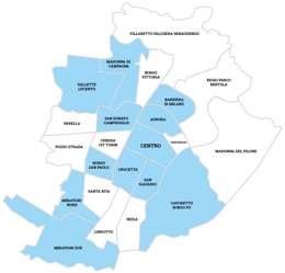 cercare casa a torino marzia milano professional organizer