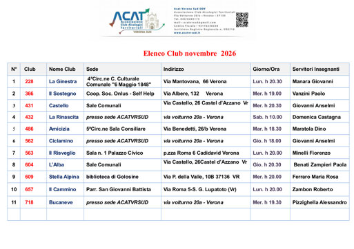 elenco club aprile2026.jpeg