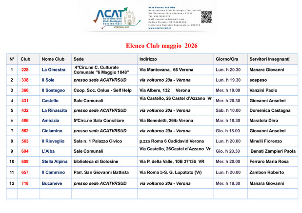 elenco club maggio 2026.jpeg elenco club maggio 2026.jpeg