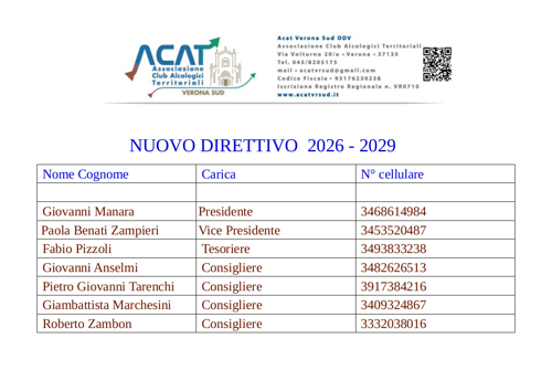 direttivo nominativo