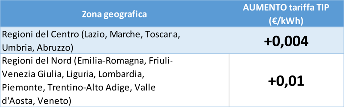 42832fec7fd643efab04ef5a6f89ac8cc5004b77