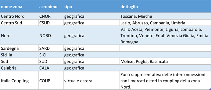 53d2fb36d67f094c9a0b8098939e7ea308f1961c