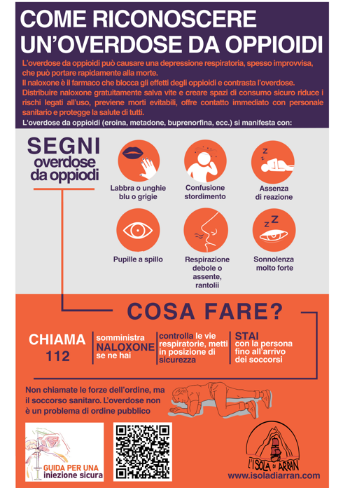 opioid_overdose_poster_ufv_v1.pdf