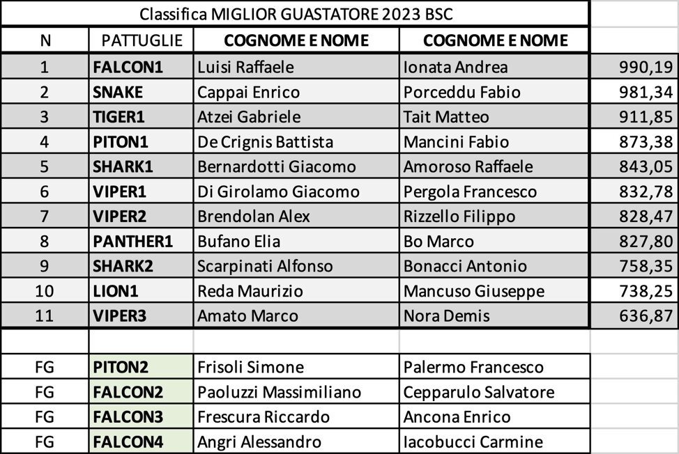 6a2df44b-23c7-43bf-93dd-56b268b5967d