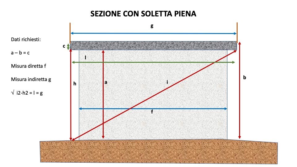 a786a332-012b-412e-8561-104b67afa2bd