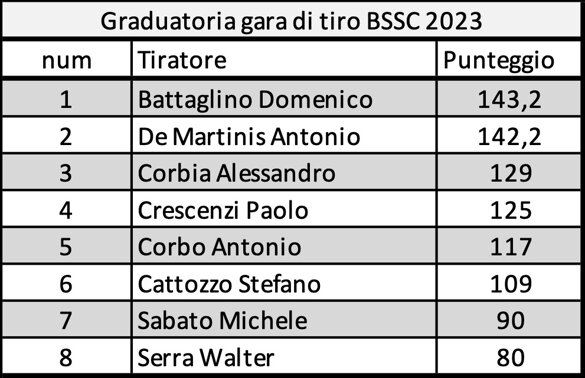 552c3f92-cd11-471b-b707-851f8a786fb0