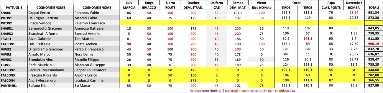 21d9a843-63e7-4d24-ae8a-03c66e6544d9