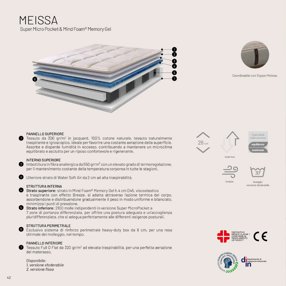 meissa 2 (1)