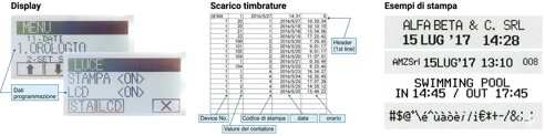 Esempi di stampa su due righe e interfaccia display grafico Seiko TP-50 - DMD Italia
