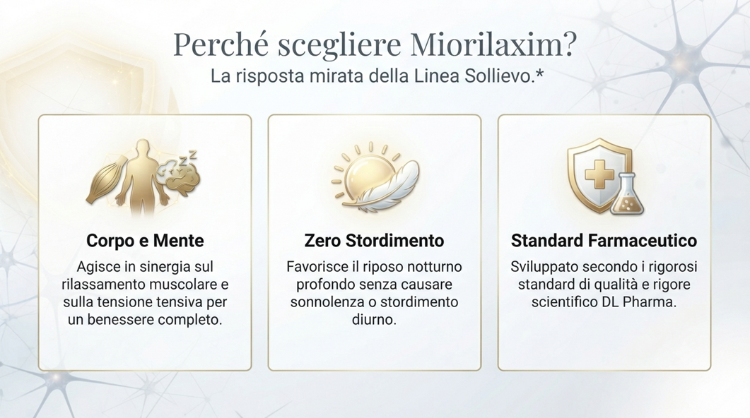 scelta miorilaxim scelta miorilaxim