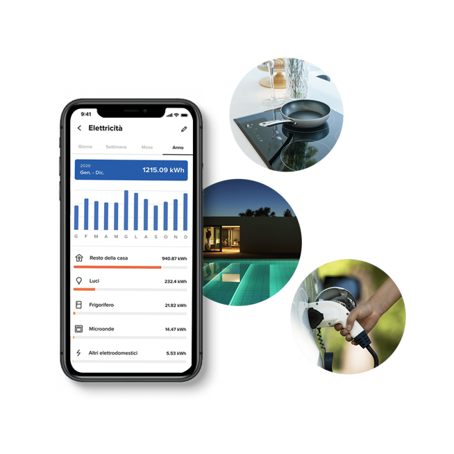smart-carichi smart-carichi