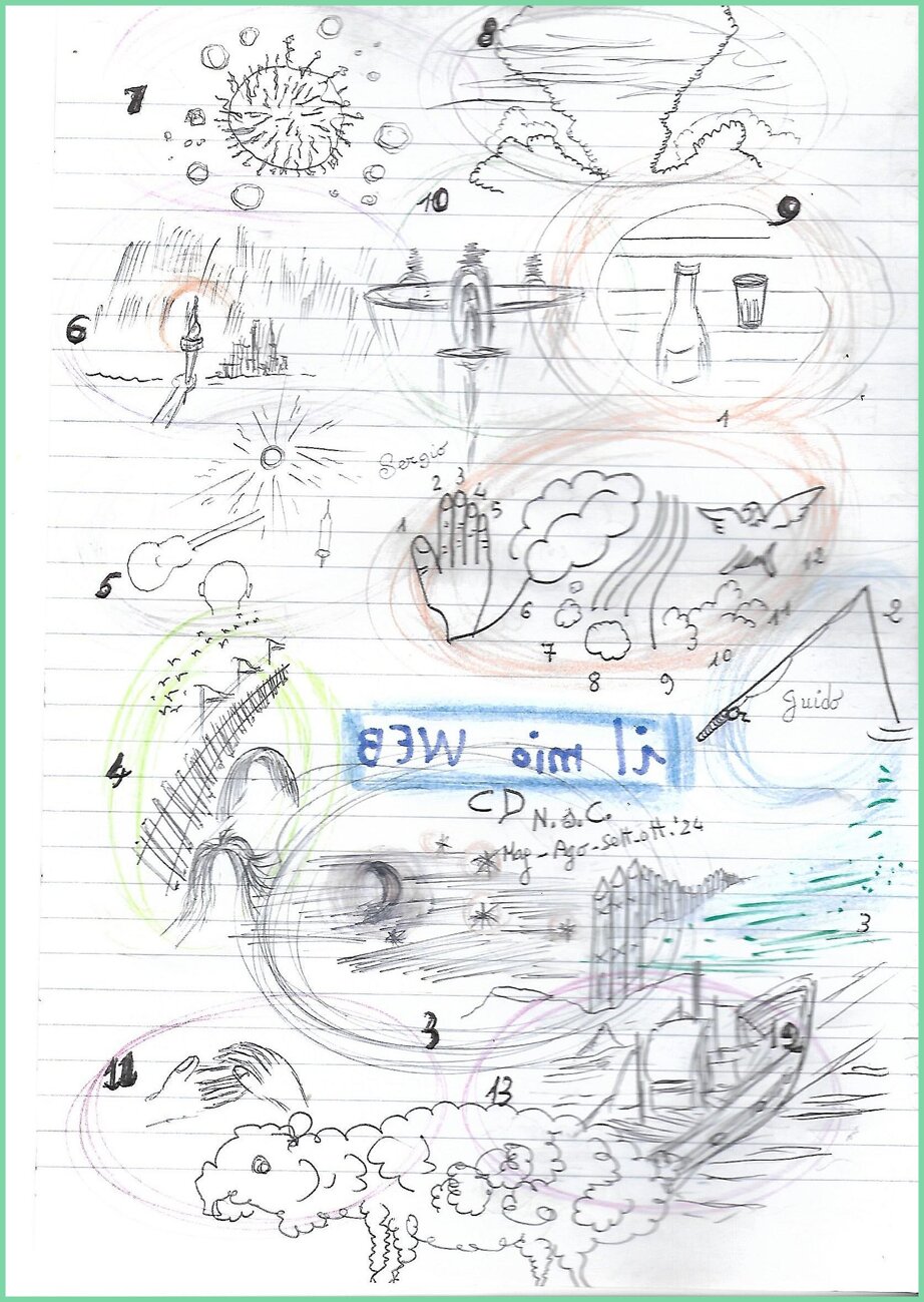 fe7347951b197f2e27263b385a552f22cf7a5a1c