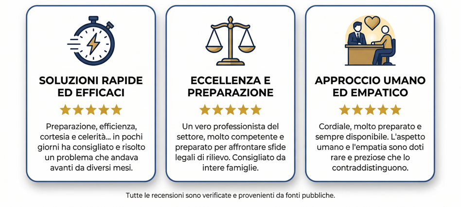 recensioni
