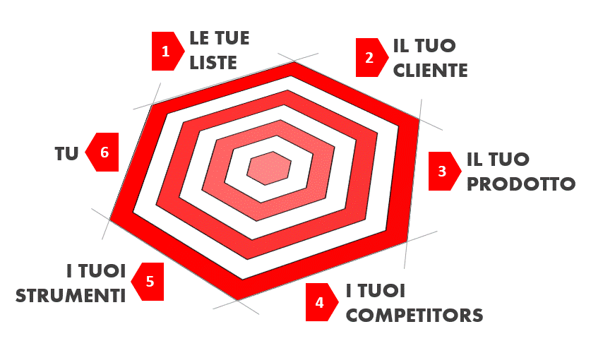 29bace03dcc95c098ae9d2756b6f2683df8881bb