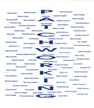 d61726055fb320e58ef76f9ca34e91493c66d0f9 d61726055fb320e58ef76f9ca34e91493c66d0f9