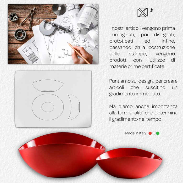 about naviglihome