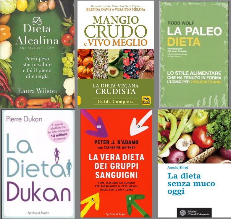 DIETE ALLA MODA, MITI E VERITA' DIETE ALLA MODA, MITI E VERITA'