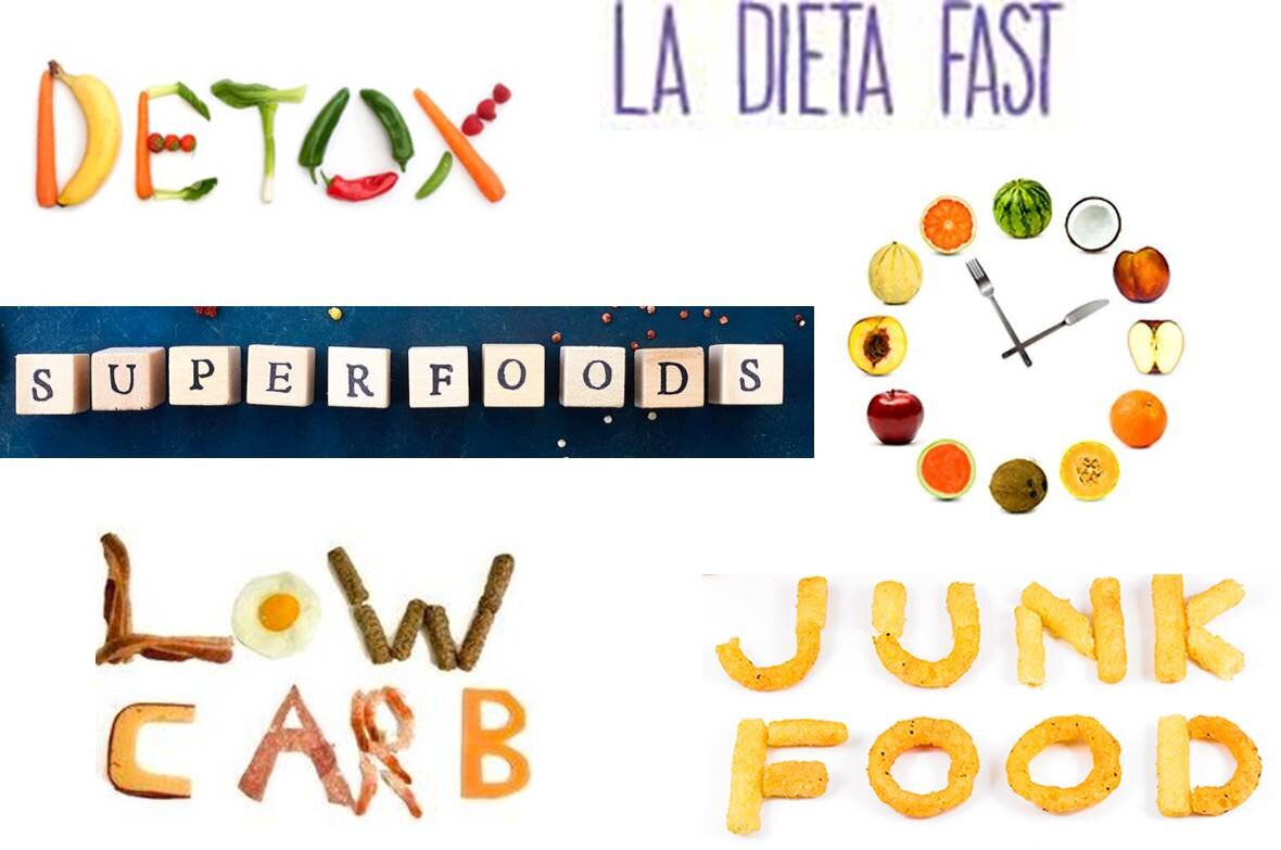 DIETE ALLA MODA, MITI E VERITA' - 2 PARTE