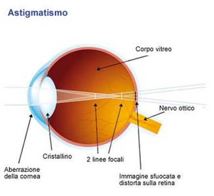 ccc2ccbb1ddbc84afdf248bfe7505d844f6a5f33