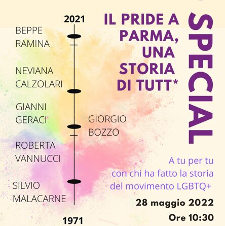 50 Special La storia del movimento di emancipazione lgbtqia+ in Italia e a Parma