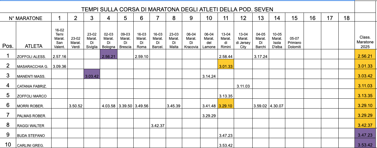 schermata-2025-08-23-alle-19.05.47.png schermata-2025-08-23-alle-19.05.47.png
