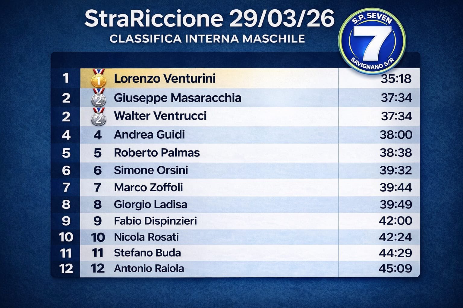 657555833_1451162973473821_4589421333791176855_n.jpeg 657555833_1451162973473821_4589421333791176855_n.jpeg