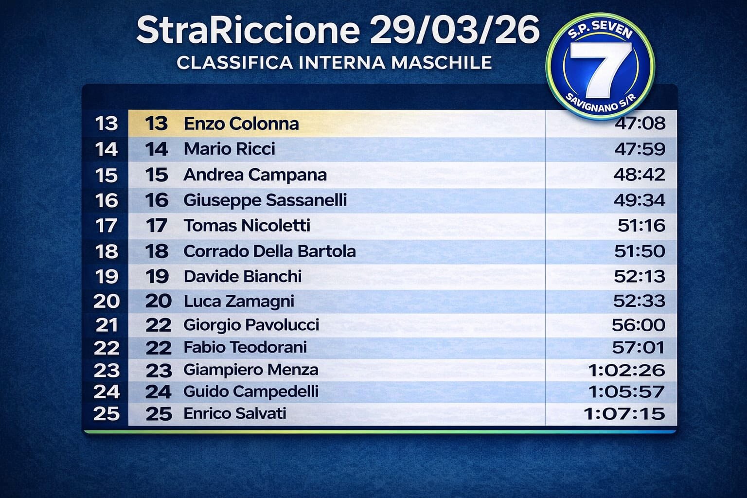 656878880_1451163060140479_7582713291591641113_n.jpeg 656878880_1451163060140479_7582713291591641113_n.jpeg