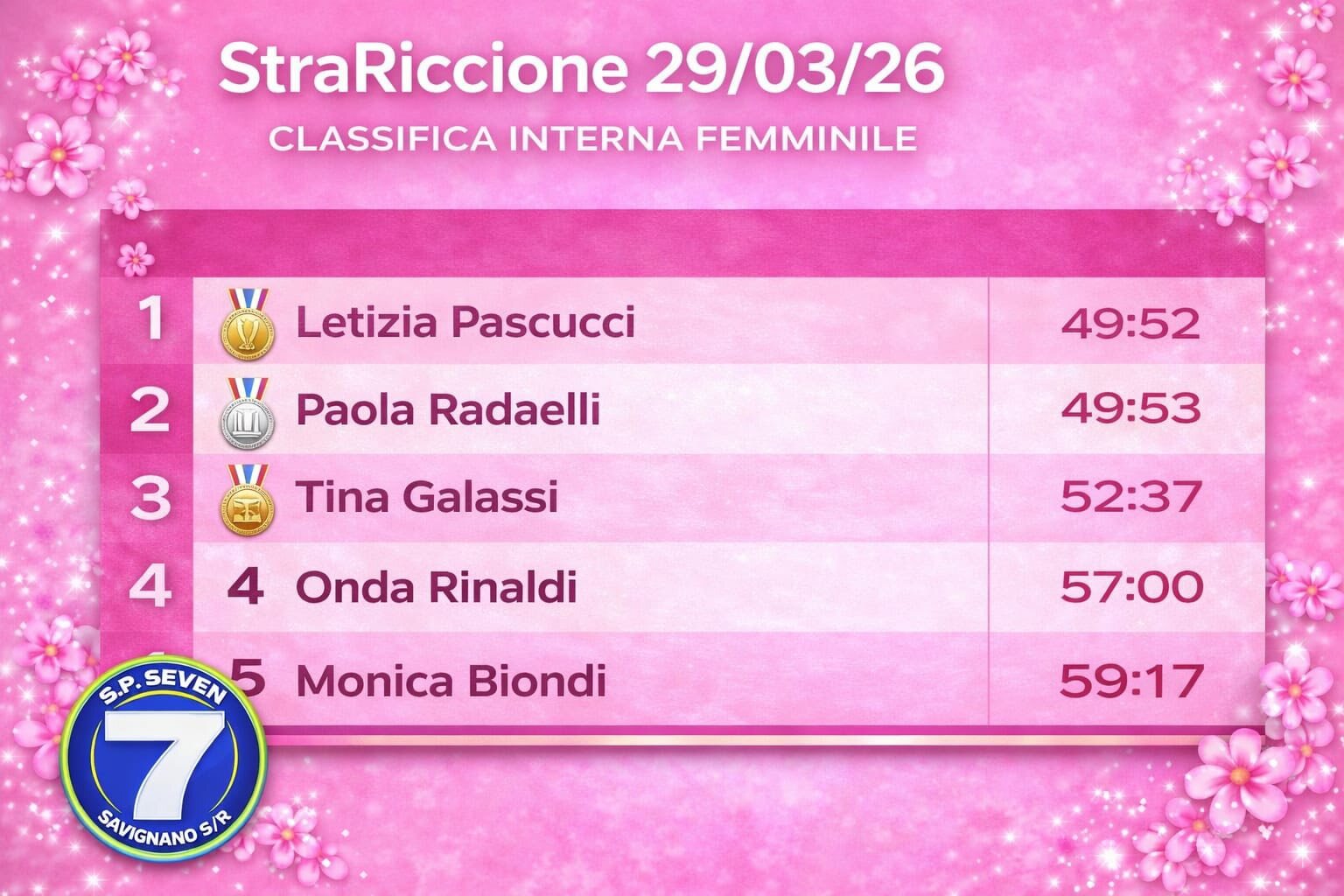 661581274_1451162720140513_4557102567978202106_n.jpeg 661581274_1451162720140513_4557102567978202106_n.jpeg