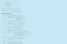 9251124de33382fefe29313ec55bb34569378420