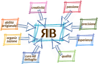 3c06b06699a74d546b72e680a45ec07961c42c22 3c06b06699a74d546b72e680a45ec07961c42c22