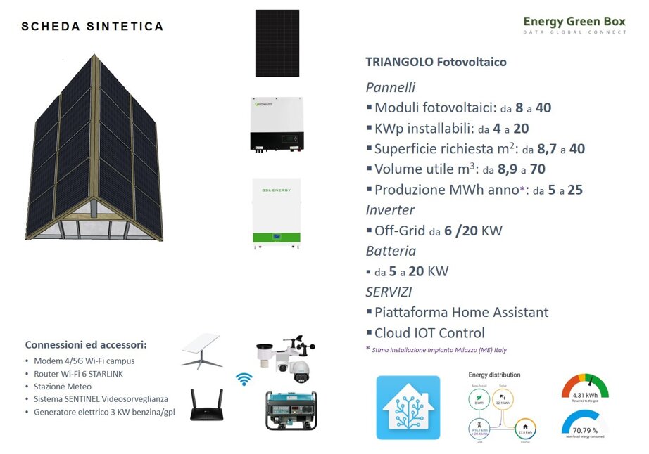 2f02654e54a0a49a51db0d27a0c80d866a1e5c23