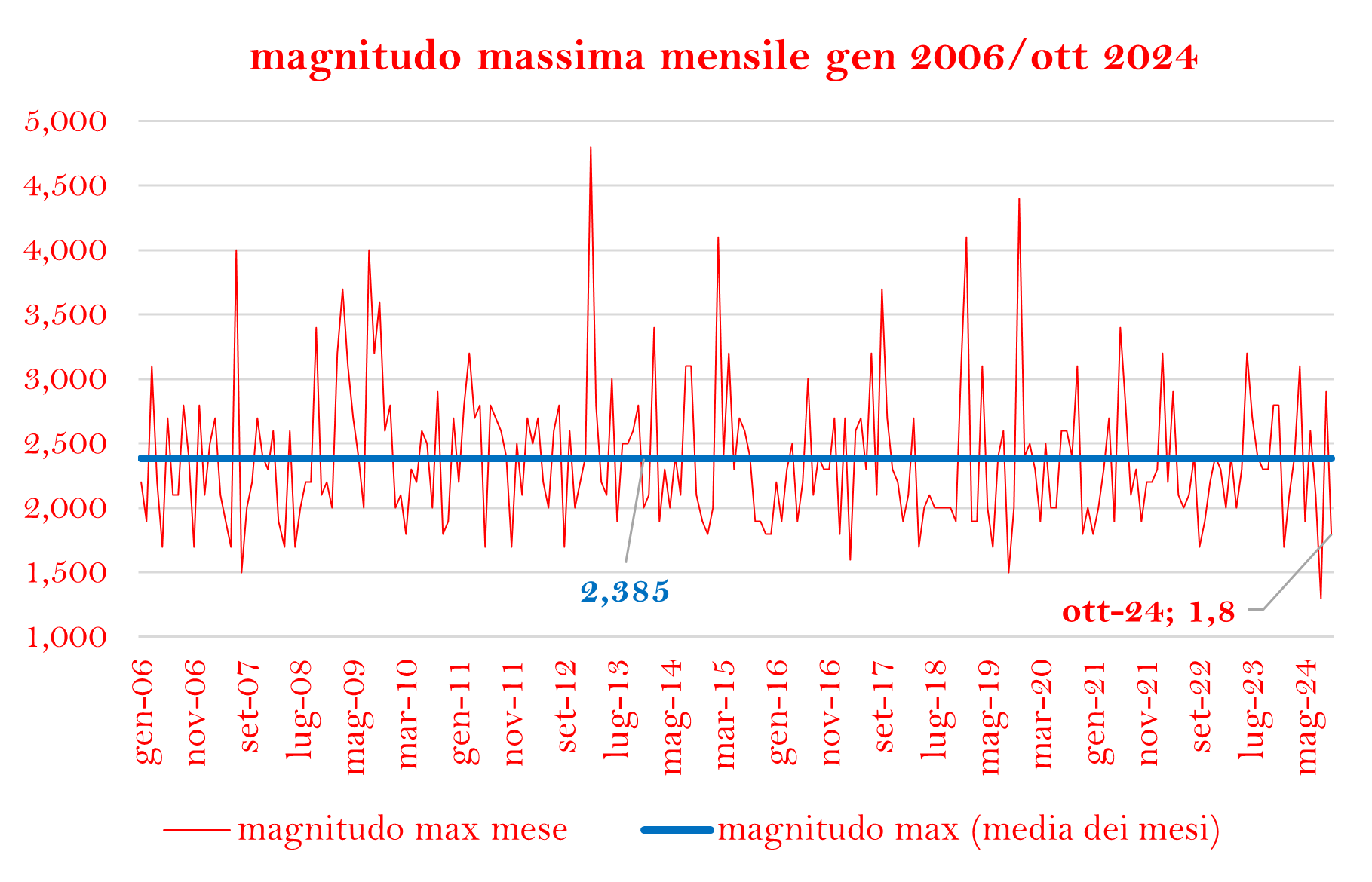 09a6dee16a1469b9802476b900cfa073c6f24e2f.png 09a6dee16a1469b9802476b900cfa073c6f24e2f.png