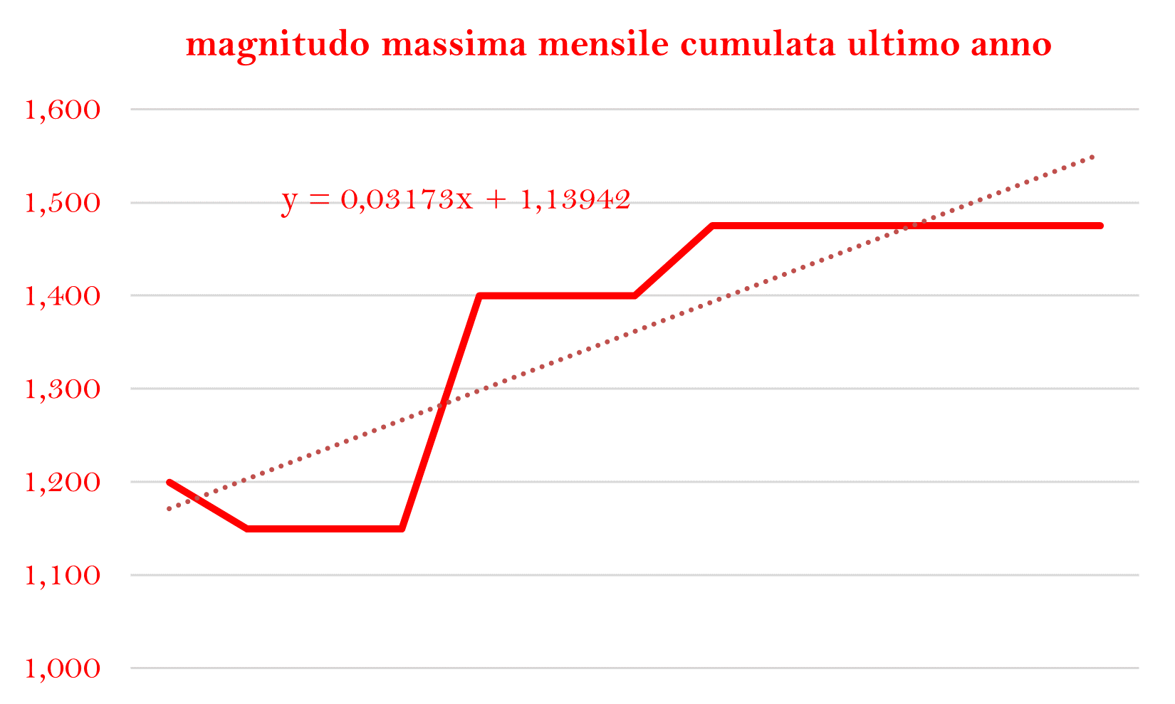 182ecc68191f5c13aca86c3373ce6c3d30f55059.png 182ecc68191f5c13aca86c3373ce6c3d30f55059.png