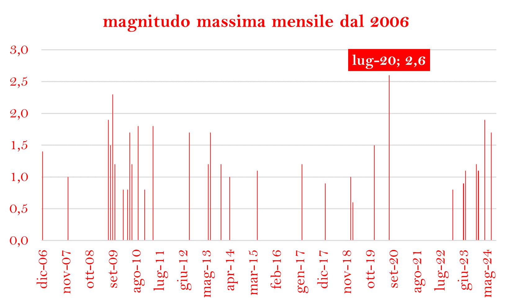 1f1e294e5d57d6024efa2064199360ec76ca0c3a.png 1f1e294e5d57d6024efa2064199360ec76ca0c3a.png