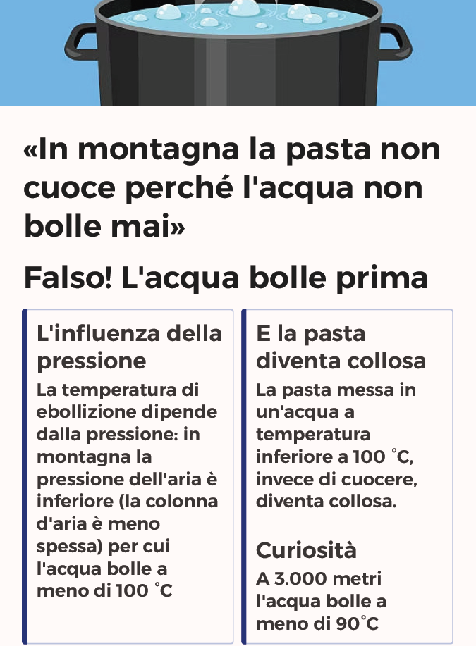 acqua-montagna.png L'acqua in montagna bolle a meno di 100°C e la pasta non cuoce